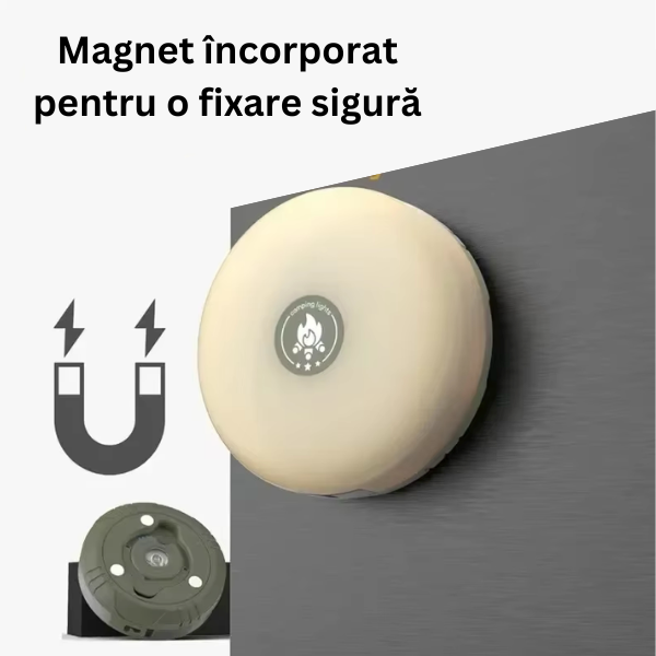 Bandă Luminoasă LED 10M pentru Camping, Rezistentă la Apă, cu Moduri de Iluminare și Conectare USB