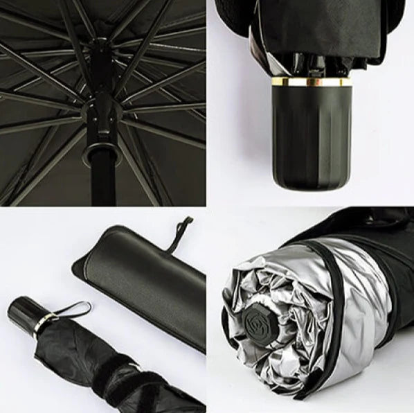 Pachet 1+1 CADOU Parasolar pliabil tip umbrela pentru parbrizul masinii + Suport numar telefon parcare CADOU